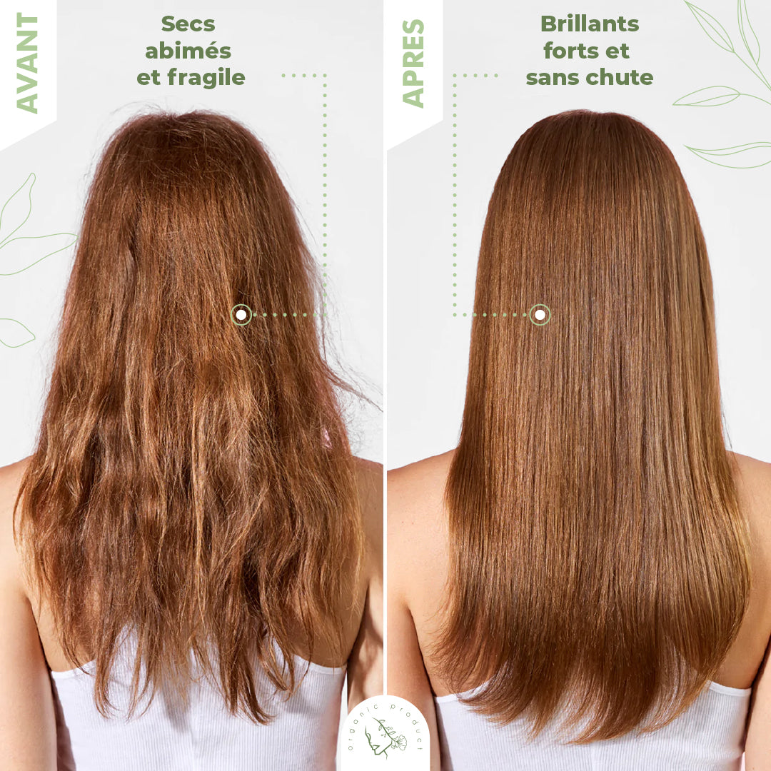 Perfect Hair ANTI CHUTE