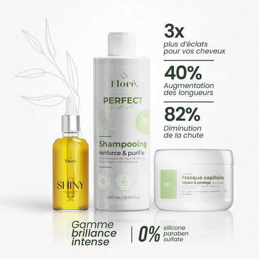 Gamme BRILLANCE INTENSE