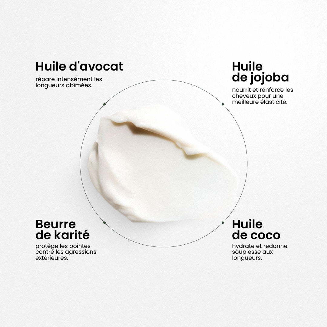 Masque Capillaire flore
