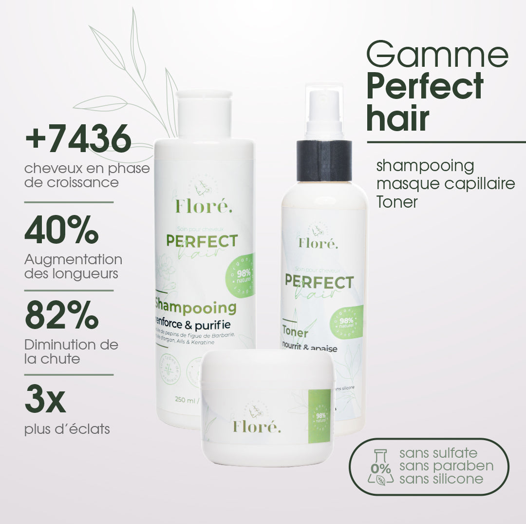 Gamme anti-chute S+M+T